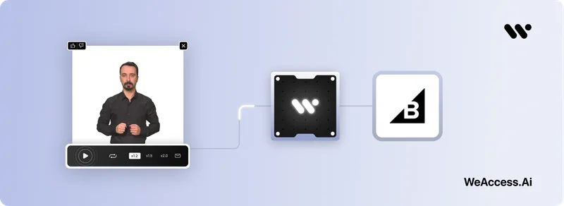 WeAccess.Ai İşaret Dili Eklentisini BigCommerce’a Ekleme