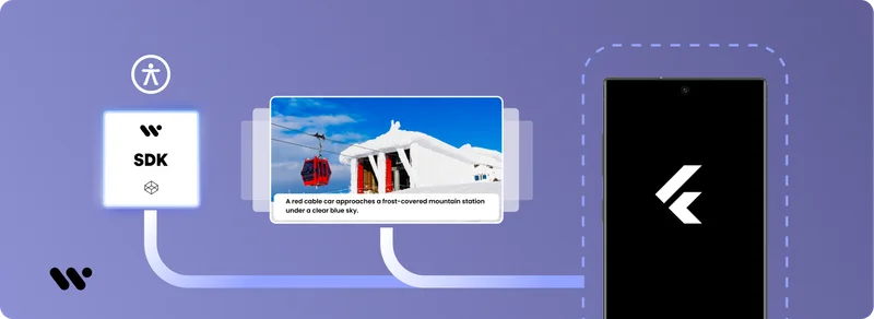 WeAccess.Ai Image Recognition SDK Image Integration for Flutter Applications