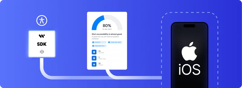 Integrating WeAccess.Ai Sign Language SDK into iOS Applications