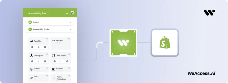 WeAccess.Ai Erişilebilirlik Aracını Shopify’a Kurma