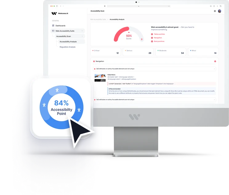 The Accessibility Scan dashboard on a desktop screen: a 50% score gauge, severity counters and a list of detected issues, with an 84% accessibility point card in front of it