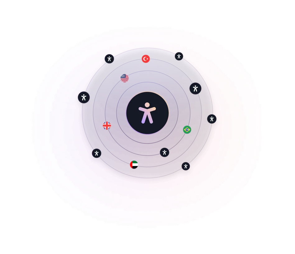 Flags and user icons representing world languages orbiting the accessibility symbol at the centre