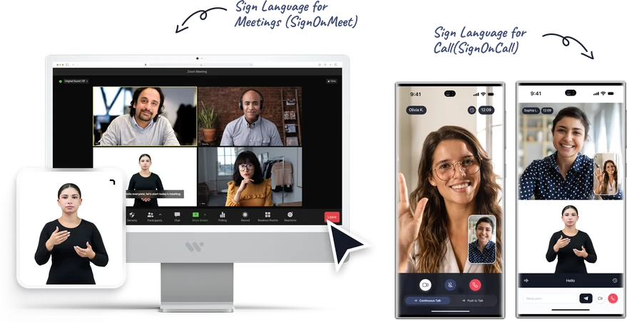 A desktop screen showing an online meeting with a sign language avatar, and two phones showing a sign language video call