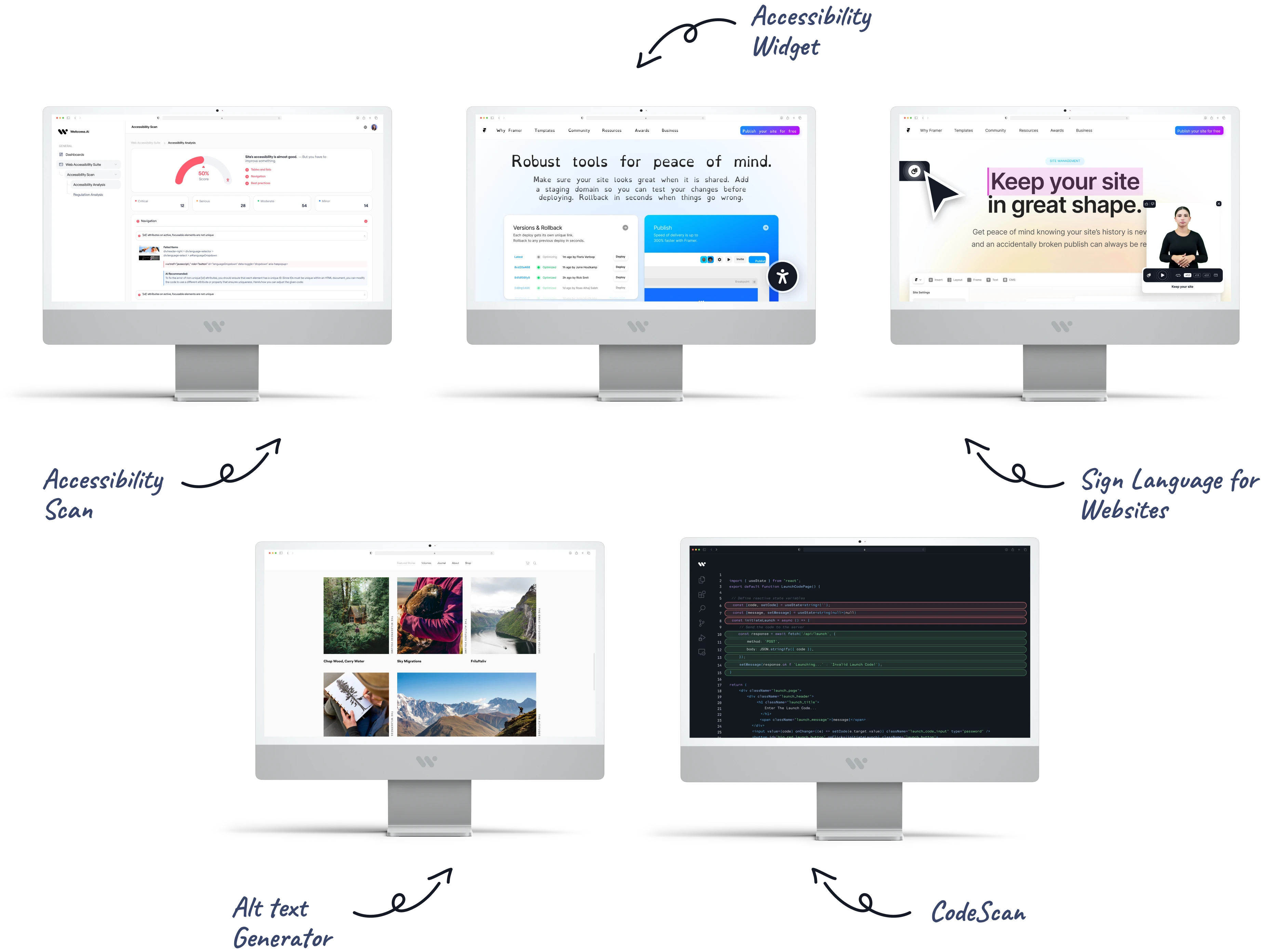 Quatro ecrãs de computador que mostram a análise de acessibilidade, o widget de acessibilidade, a língua gestual para sites e o gerador de texto alternativo