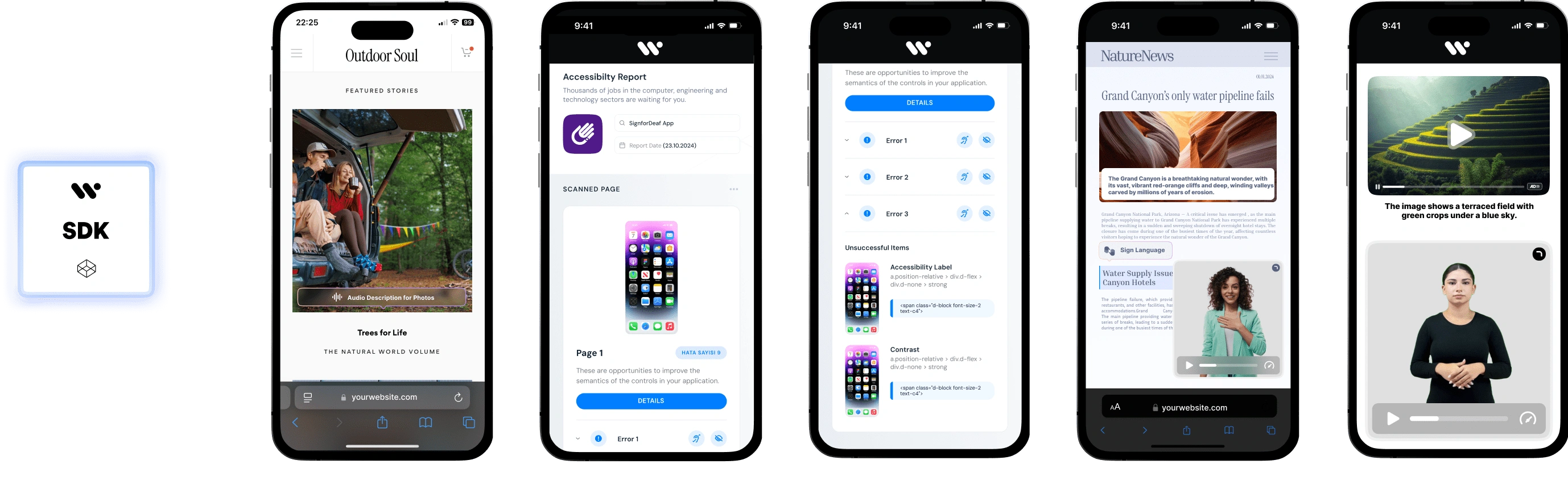 The image showcases a series of mobile app screens displaying various features and content, including an Outdoor Soul page, an accessibility report, error details, a news article about the Grand Canyon's water pipeline failure, and a video with sign language interpretation.