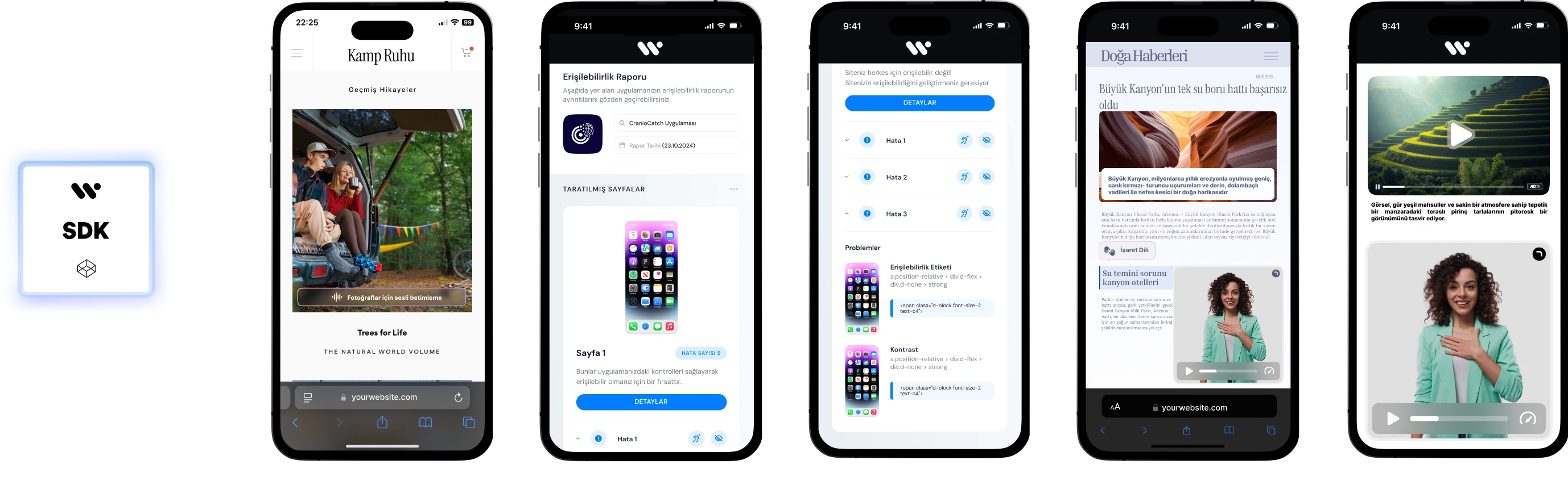 The image showcases a series of mobile app screens displaying various features and content, including an Outdoor Soul page, an accessibility report, error details, a news article about the Grand Canyon's water pipeline failure, and a video with sign language interpretation.
