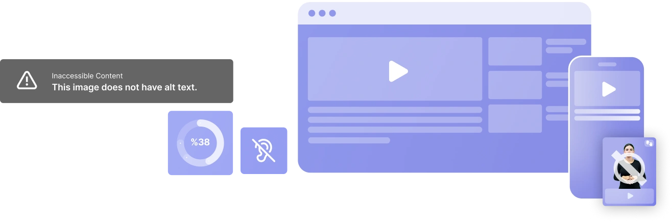 The image displays a warning about inaccessible content due to missing alt text and includes icons representing audio and video playback, as well as a progress bar indicating 38%.