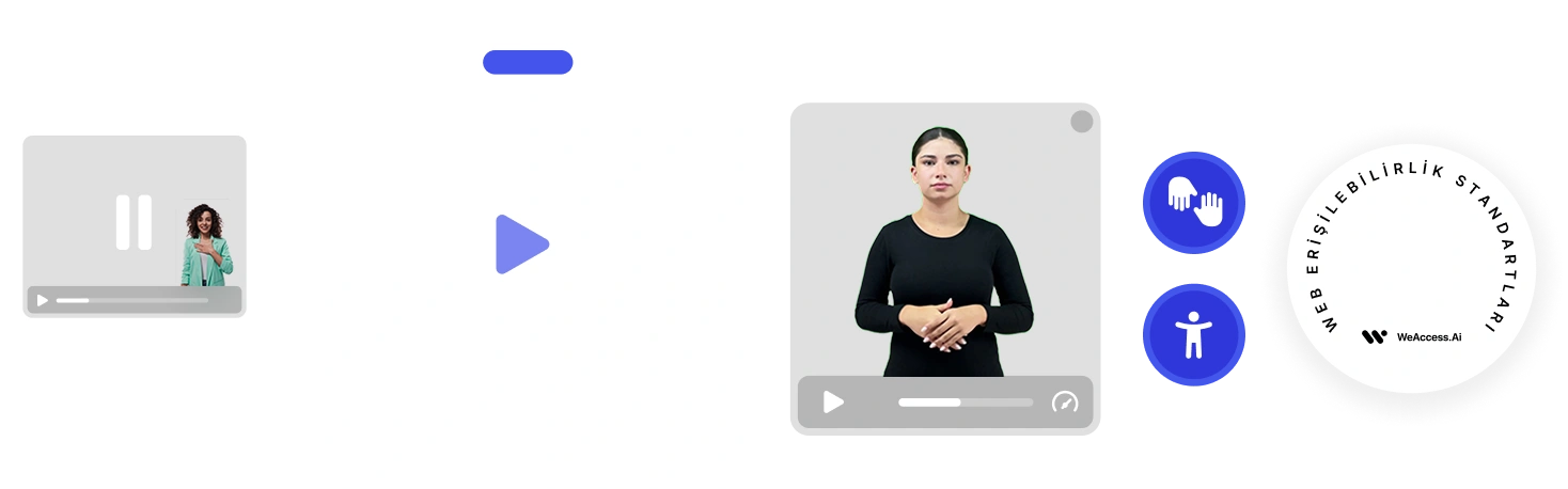 Görselde erişilebilirlik simgeleri ve WEB ERİŞİLEBİLİRLİK REHBERLERİ metni ile WeAccess.AI logosunun yer aldığı bir video arayüzü gösterilmektedir.