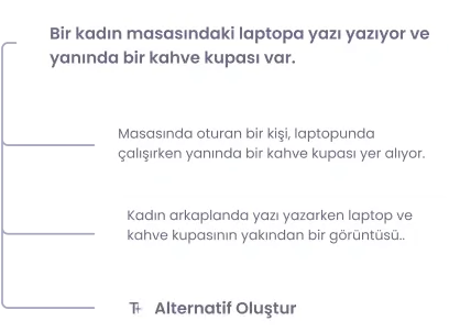 Görsel, yanında bir kahve kupasıyla dizüstü bilgisayarında çalışan bir kadını içeren üç senaryoyu tanımlıyor ve Alternatifler Oluşturma seçeneğini içeriyor.