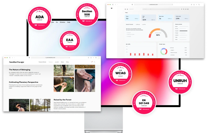 The image showcases various accessibility compliance badges (ADA, Section 508, EAA, WCAG, UNRUH, EN 301 549) alongside a website interface and analytics dashboard.